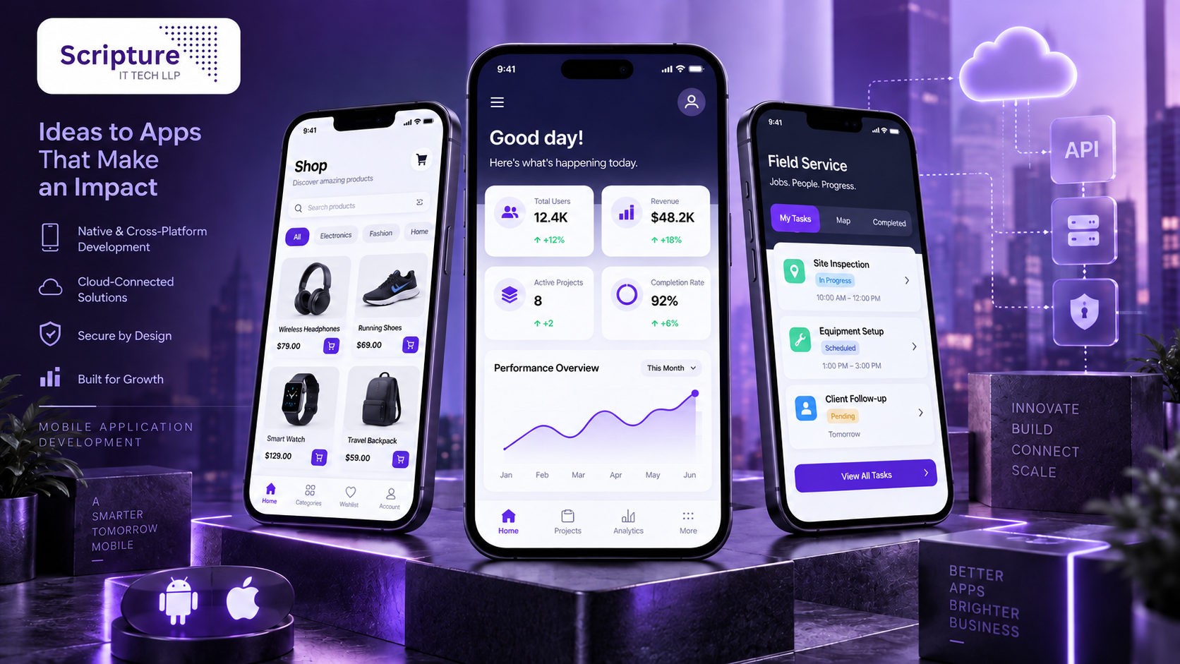 Scripture IT mobile app development services for Android, iOS, cross-platform, cloud-connected and secure business applications
